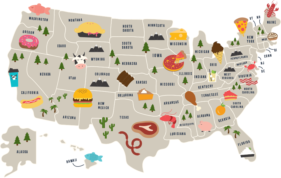 american food history